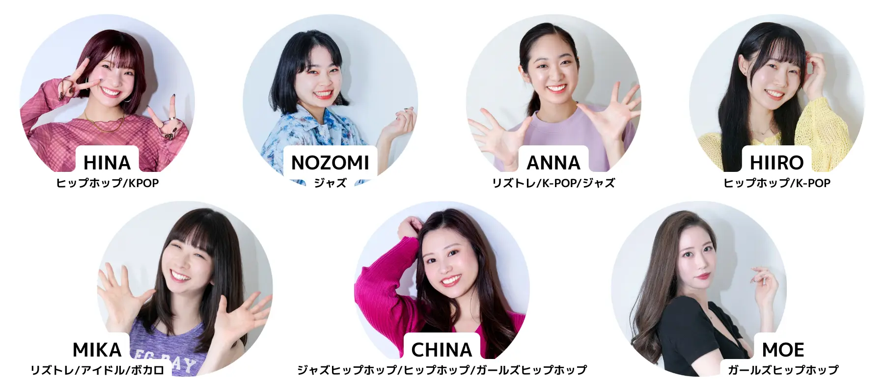 dansul講師一覧