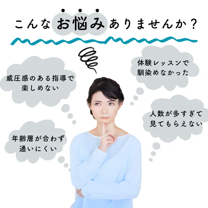問題提起1024